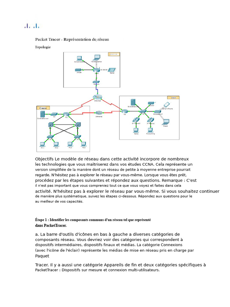 Exploration des Composants Réseau CCNA | PDF | Topologie de réseau | l ...