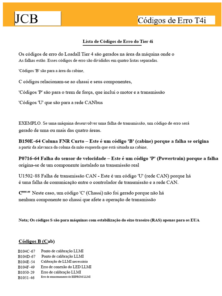 Códigos de Erro do Loadall Tier 4 | PDF | Comentários | Relé