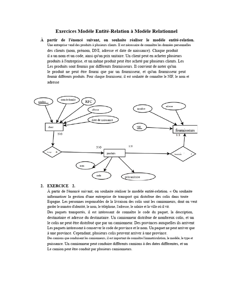 Modèles Entité-Relation pour Entreprises | PDF | Informatique