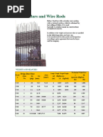 Canadian Rebar Size Specifications | PDF | Length | Units Of Measurement