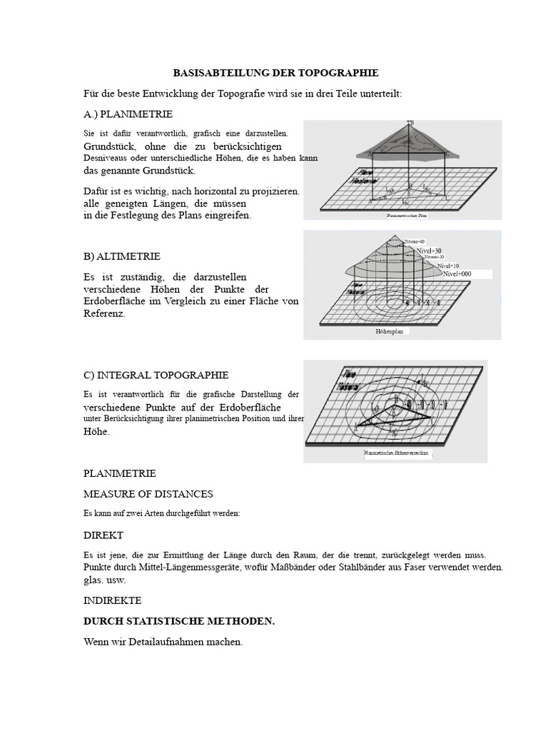 Basisdauer Der Topographie | PDF