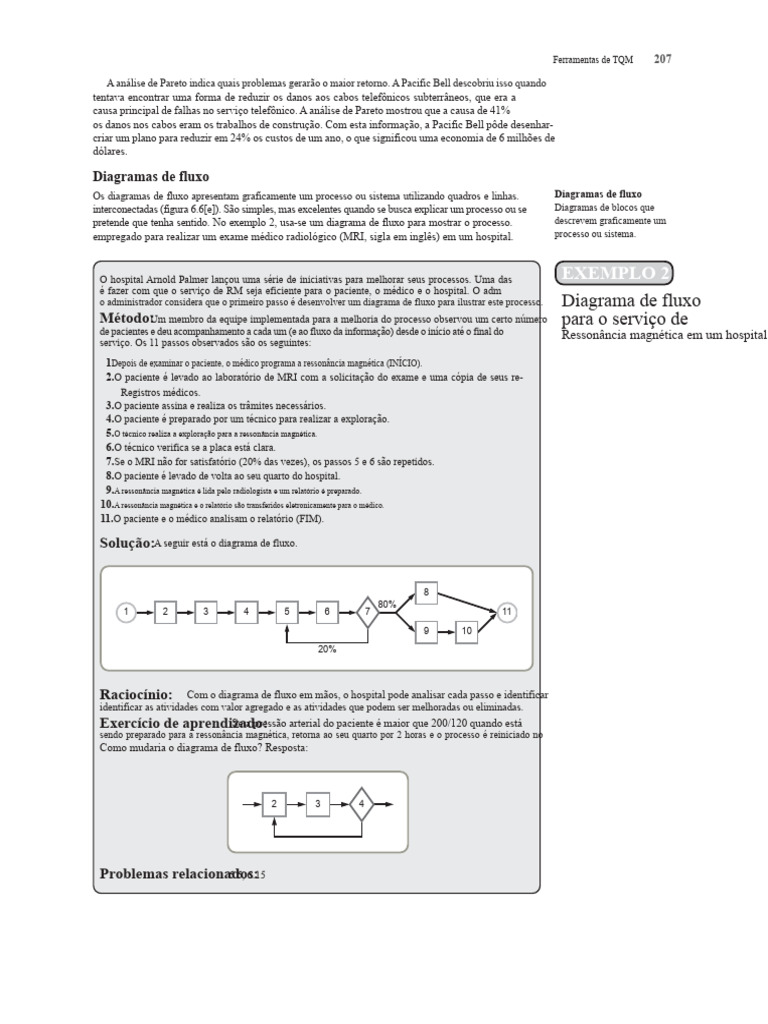 Ferramentas de TQM: Análise de Fluxo e Pareto | PDF | Imagem de ...