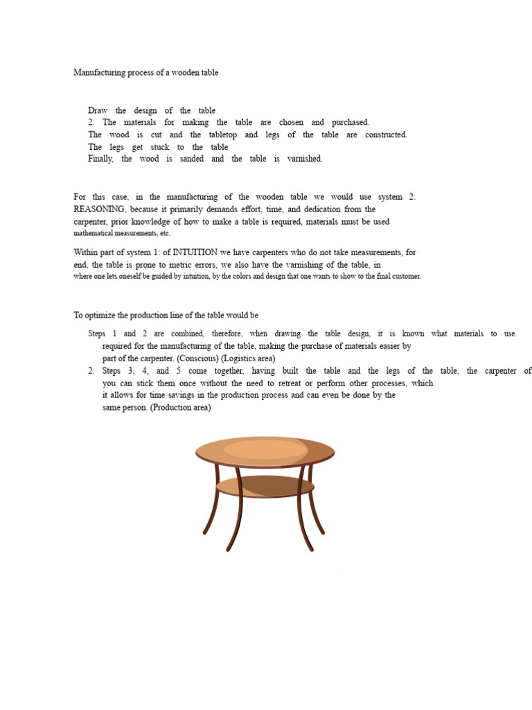 Wooden Table Manufacturing Process | PDF