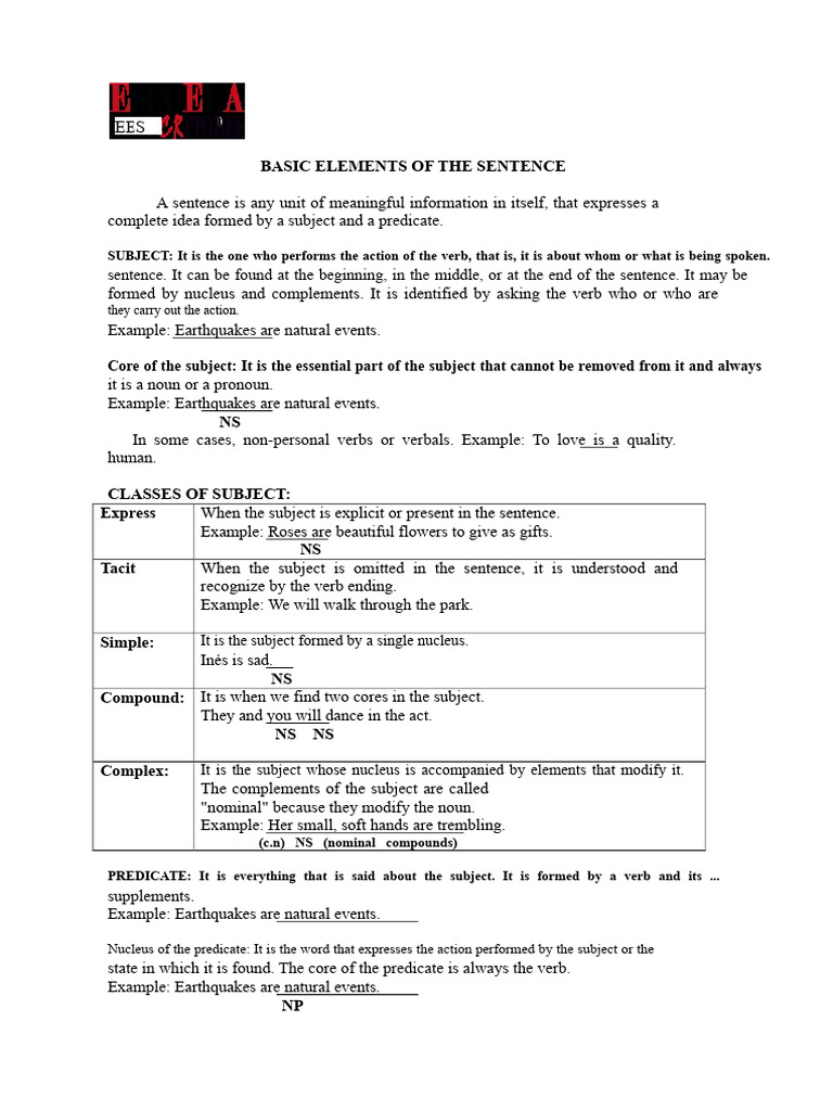 Understanding Sentence Structure | PDF | Subject (Grammar) | Verb