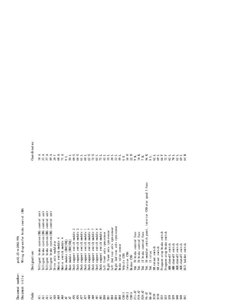 Schema Di Cablaggio Per Il Controllo Dei Freni (BS) | PDF