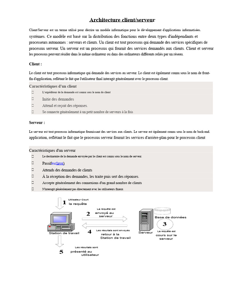 Modèle Client/Serveur en Informatique | PDF | Serveur (Informatique ...