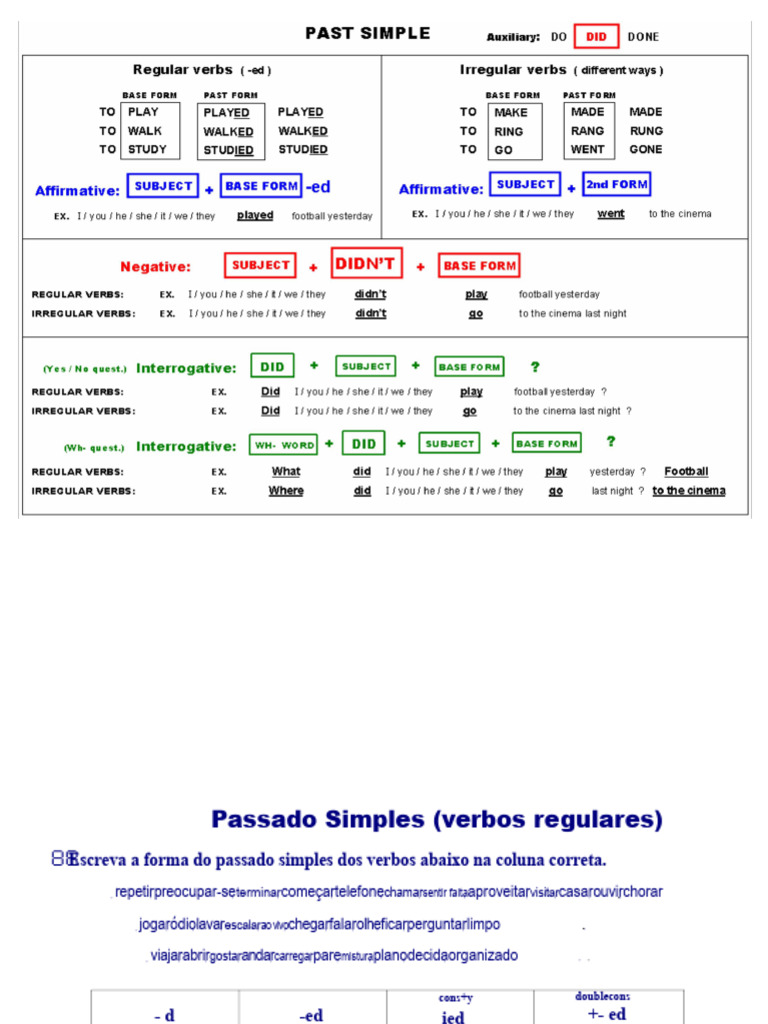 Passado Simples: Verbos Regulares e Irregulares | PDF