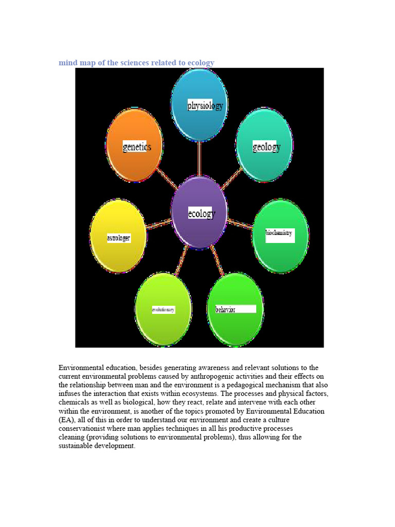 Mind Map of The Sciences Related To Ecology | PDF | Natural Environment ...