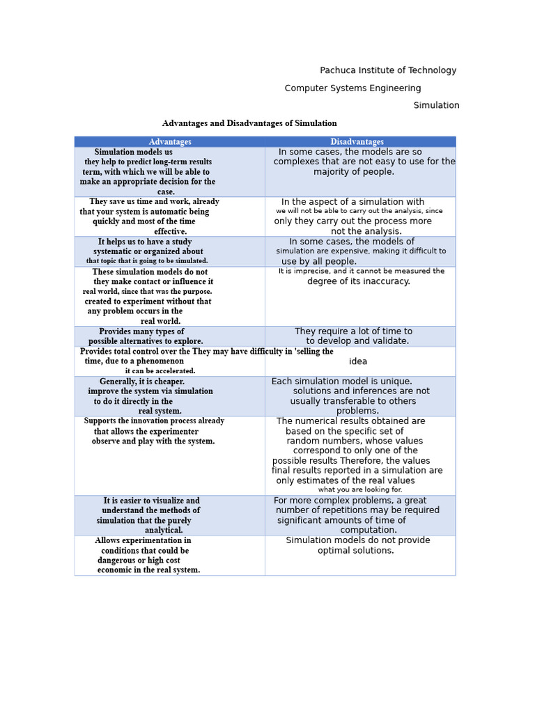 Advantages and Disadvantages of Simulation | PDF | Simulation | Experiment