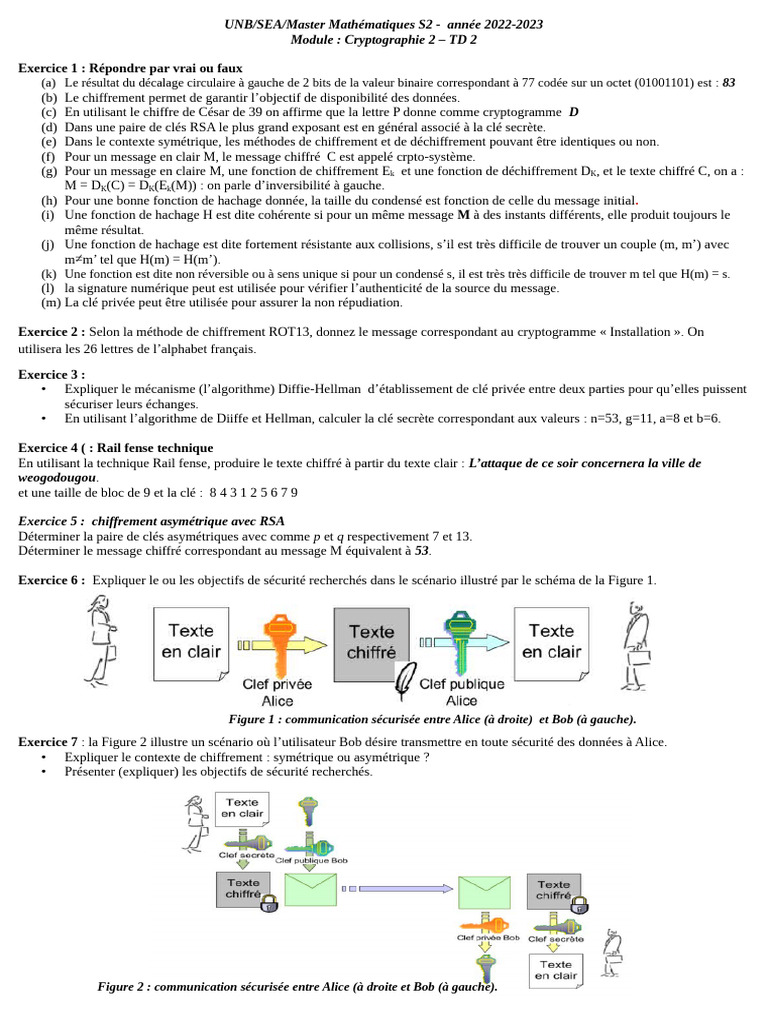 Exercices de Cryptographie et Sécurité | PDF | Public-key cryptography ...