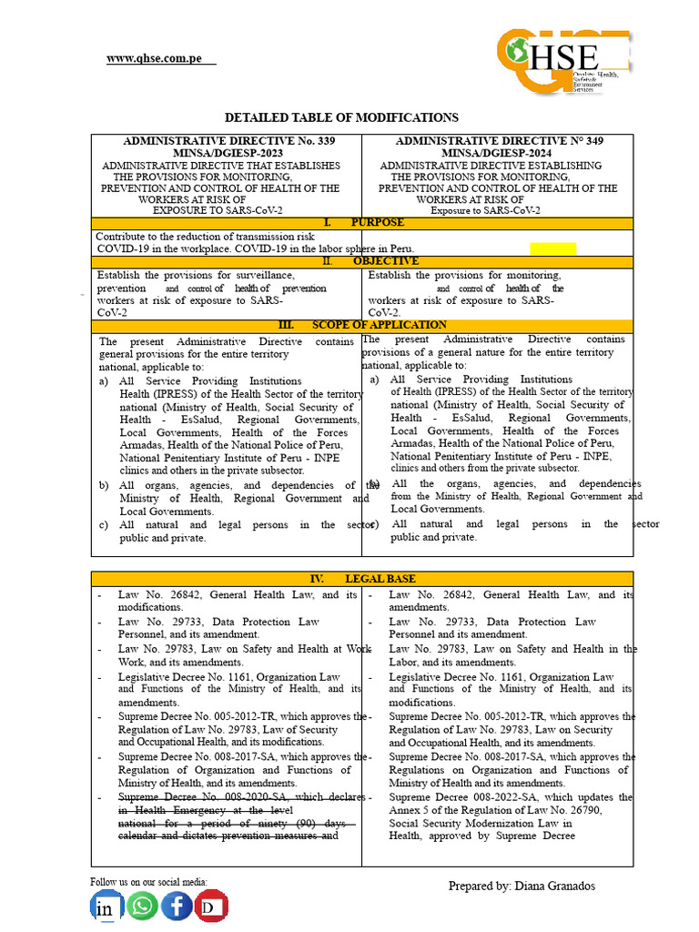 Comparative Table DA-339 VS DA-349 MINSA | PDF | Occupational Safety ...