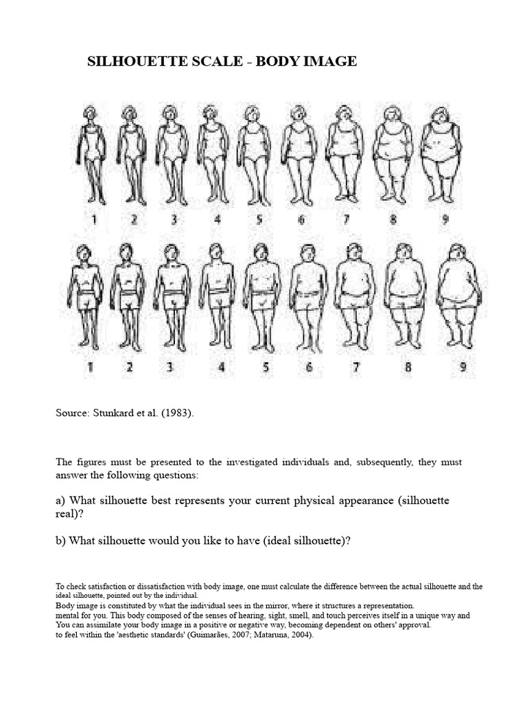 Body Image Indication | PDF