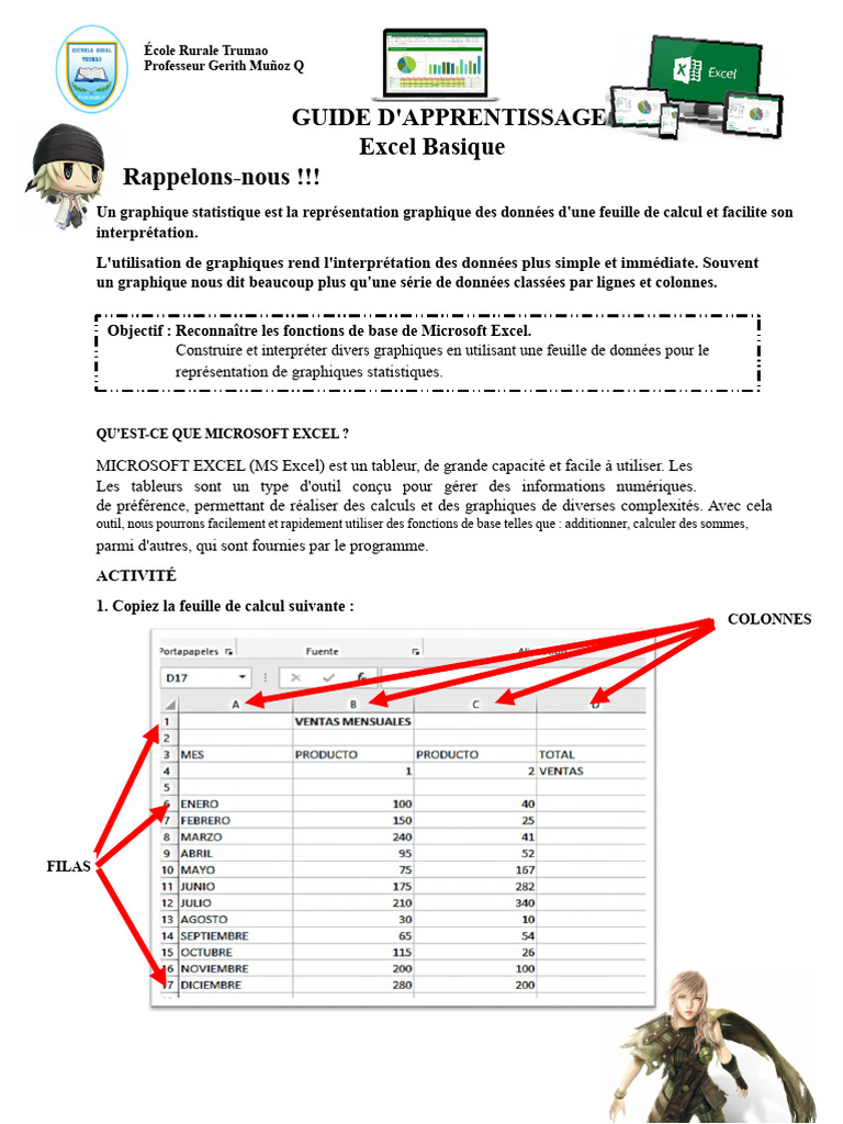Guide d'Apprentissage Excel Basique | PDF | Feuille de calcul ...