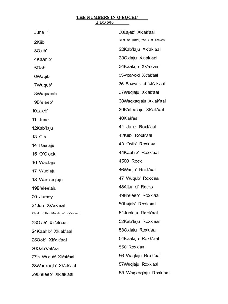 Q'eqchi' Numbers 1-500 Guide | PDF | Maya Peoples | Mesoamerica
