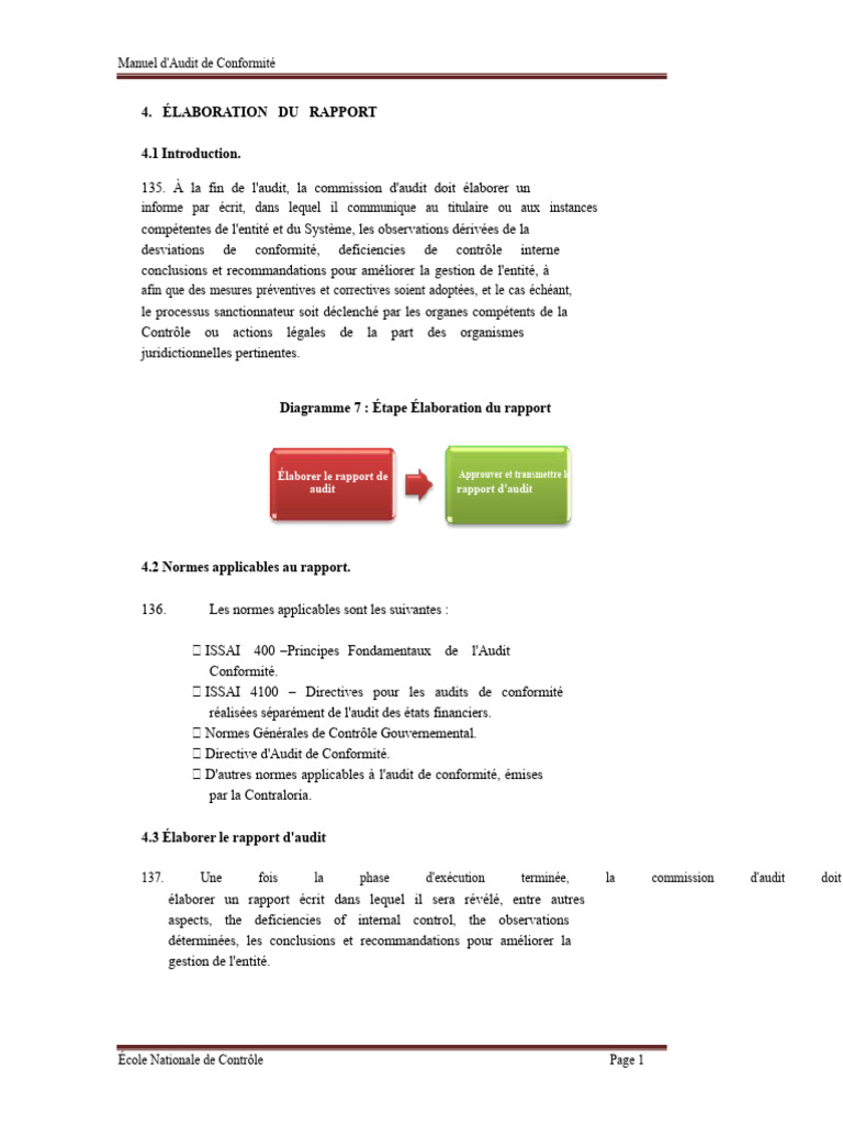 Rapport d'Audit de Conformité: Élaboration | PDF | Audit | Contrôle interne
