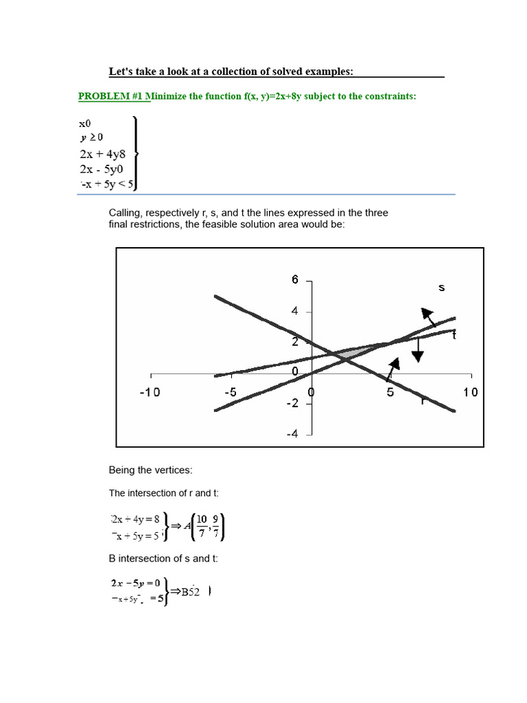 Solved Optimization Problems Examples | PDF | Mathematical Optimization ...