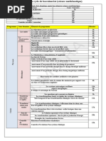 Programme Physique-Chimie 2 Bac PC 2025 | PDF