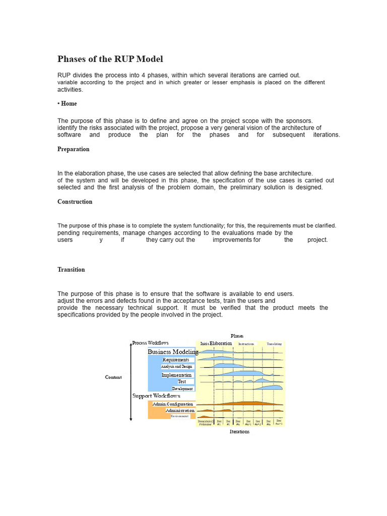 RUP Model Phases Explained | PDF | Software | Computing