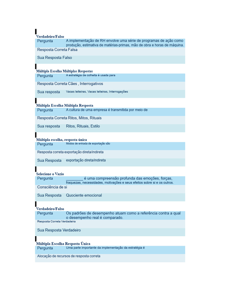Perguntas e Respostas Do SCDL | PDF | Cadeia de suprimentos | Gestão de ...