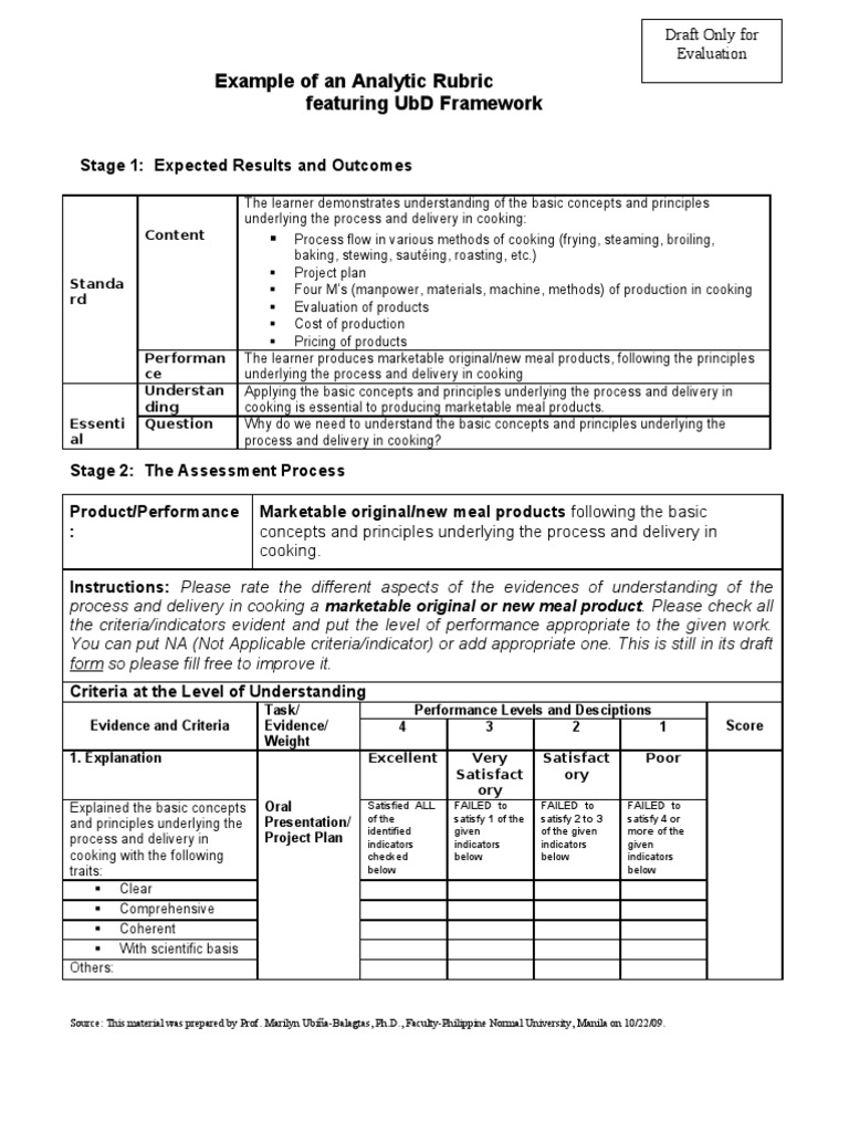 Analytic Rubric for Cooking Assessment | PDF | Cooking | Rubric (Academic)