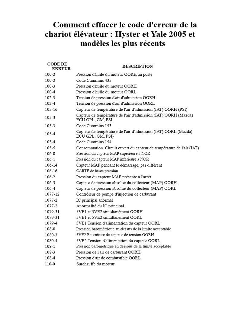 Codes d'erreur moteur et solutions PDF Allumage Injection (moteur) — free download