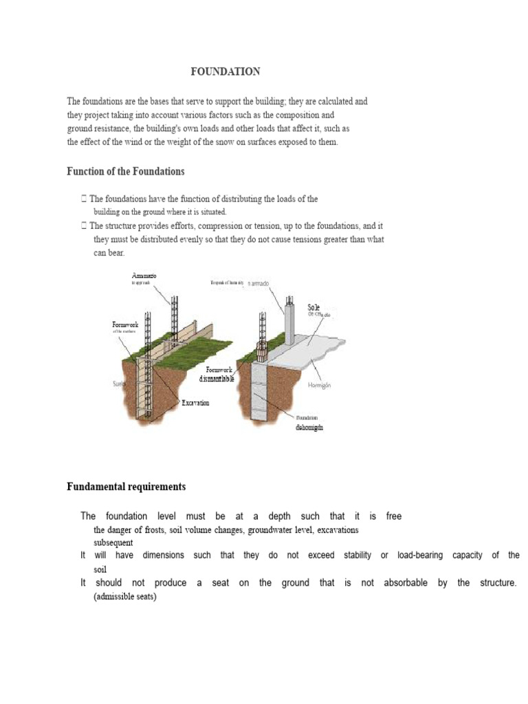 Types and Functions of Building Foundations | PDF | Foundation ...