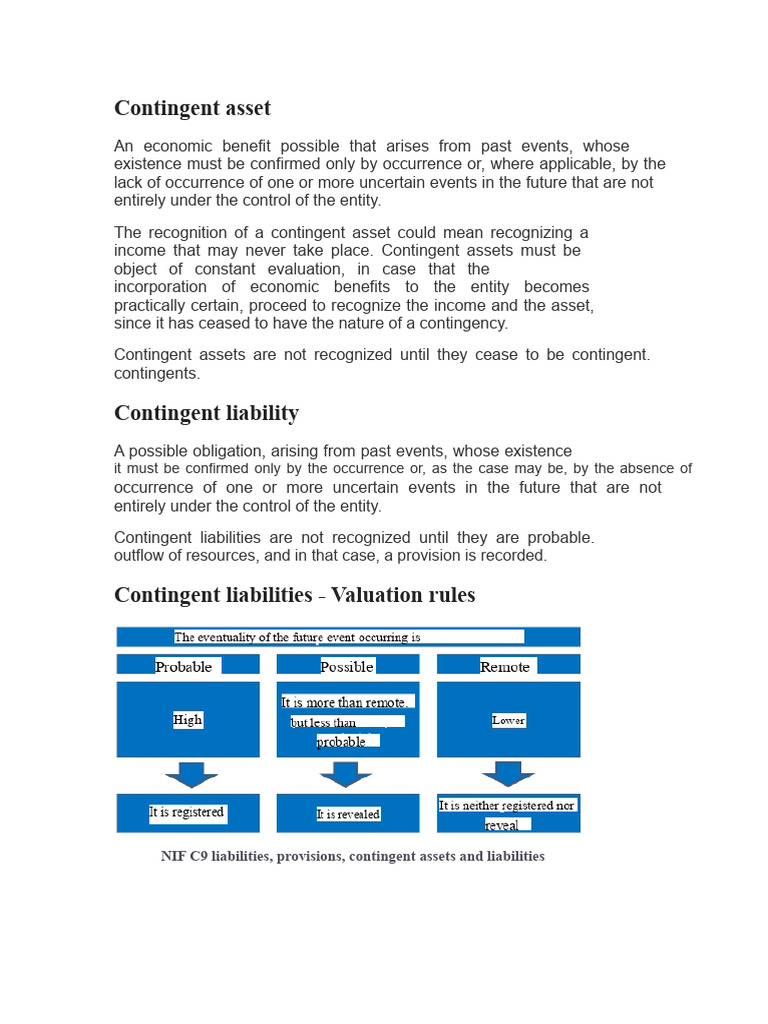 Contingent Asset | PDF