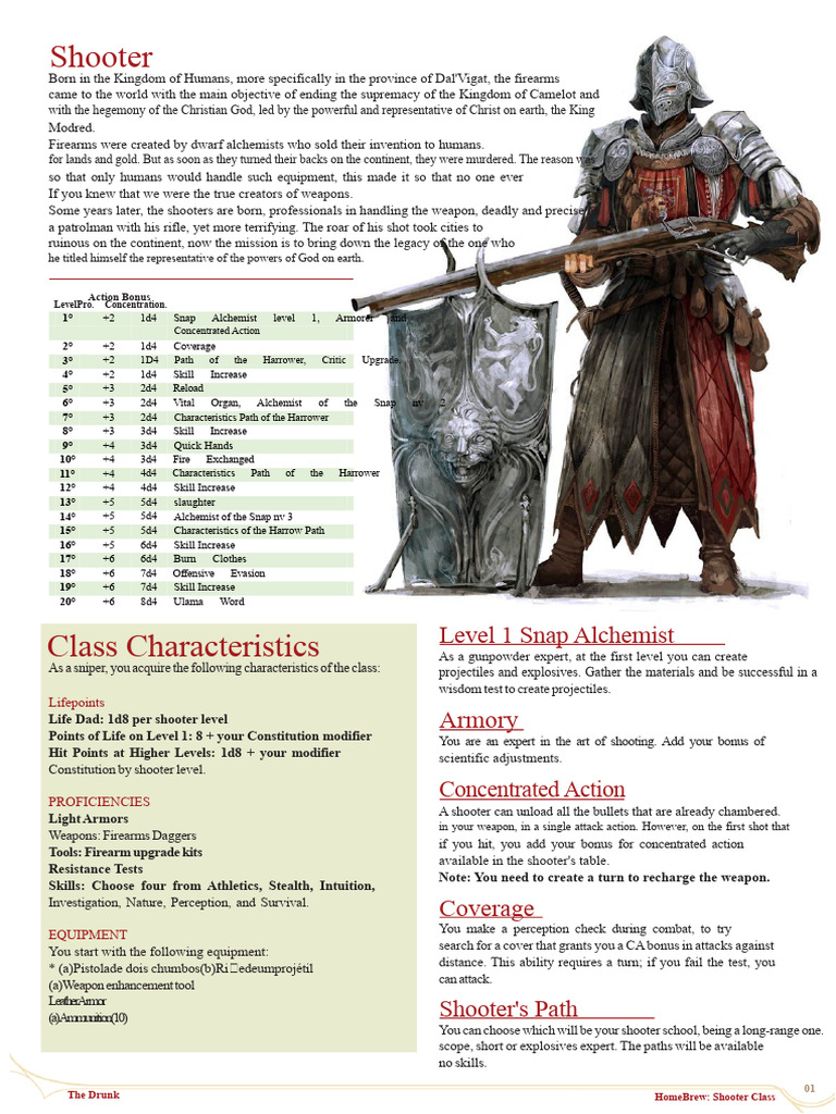 Shooter Class Overview for RPGs | PDF | Rifle | Sniper
