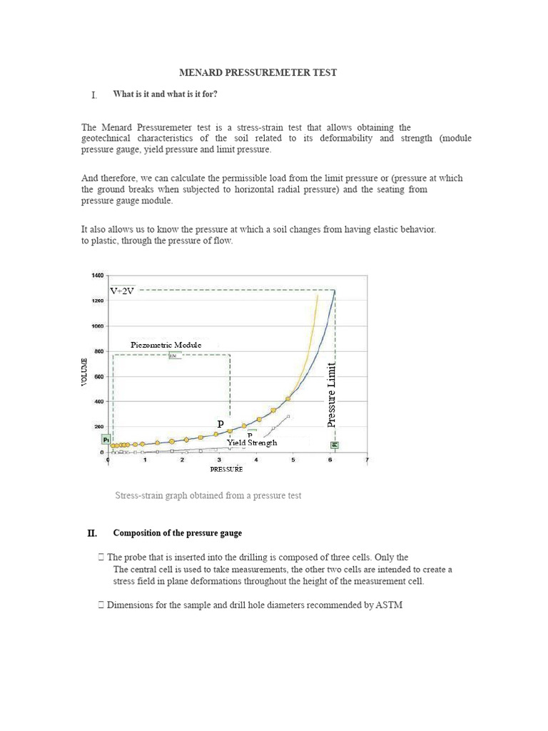 Menard Pressuremeter Test Overview | PDF | Pressure Measurement ...