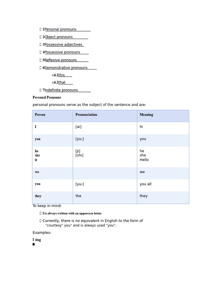 English Pronouns Explained | PDF | Pronoun | English Language