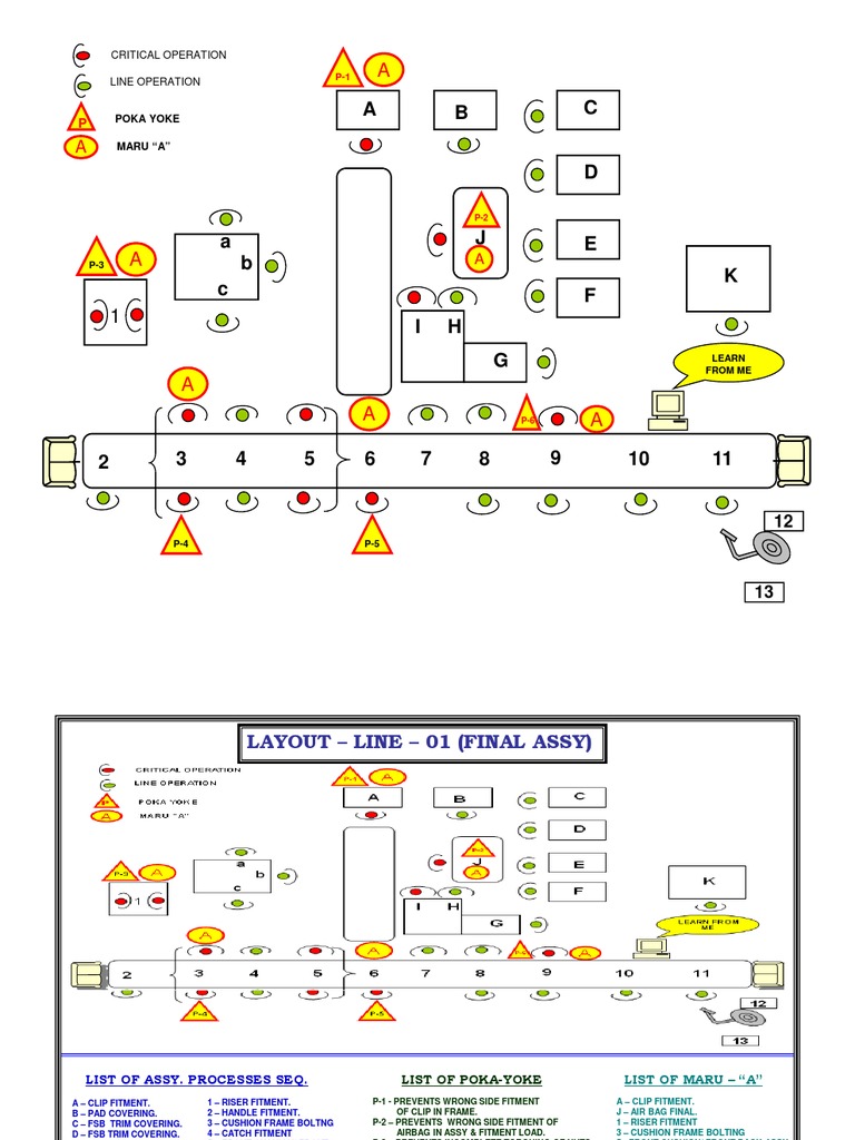 ASSY-LAYOUT (Compatibility Mode) | PDF