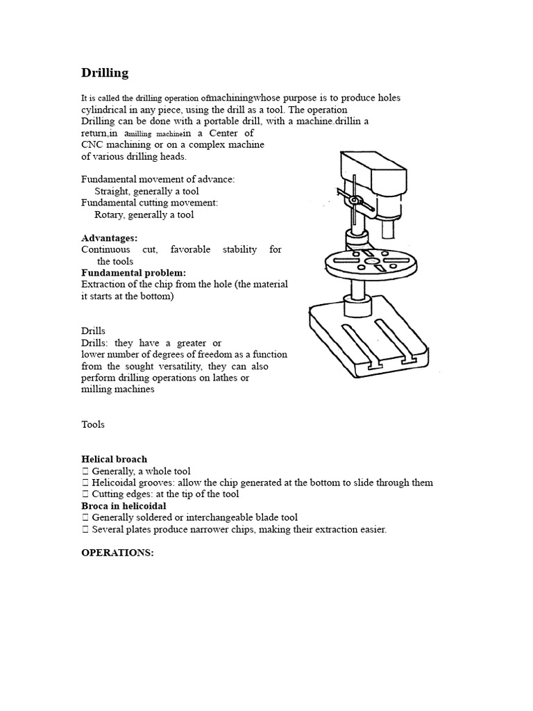 Drilling Operations and Techniques Guide | PDF | Drilling | Drill