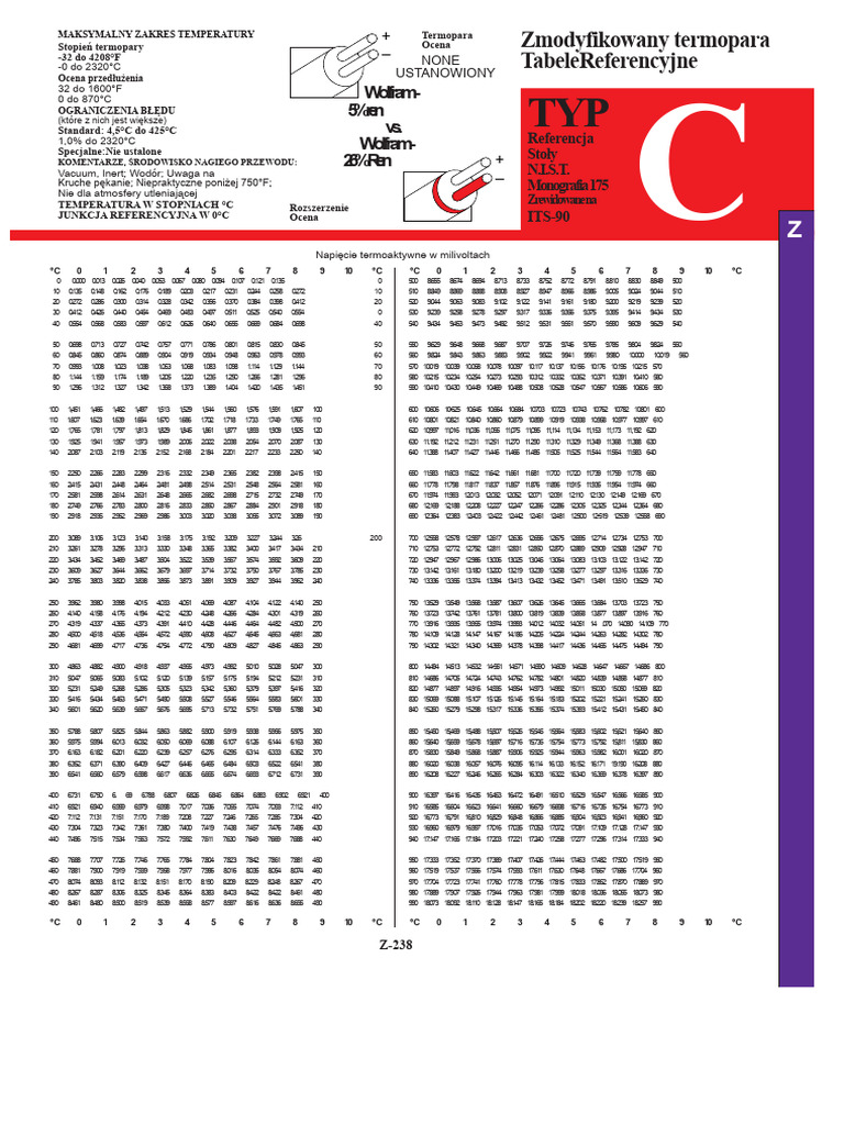 Tabela Termopary Typu C | PDF