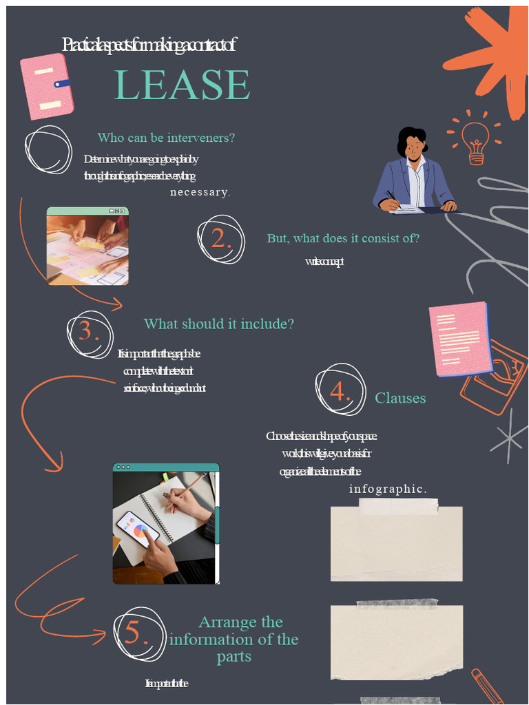 Lease - Infographic | PDF