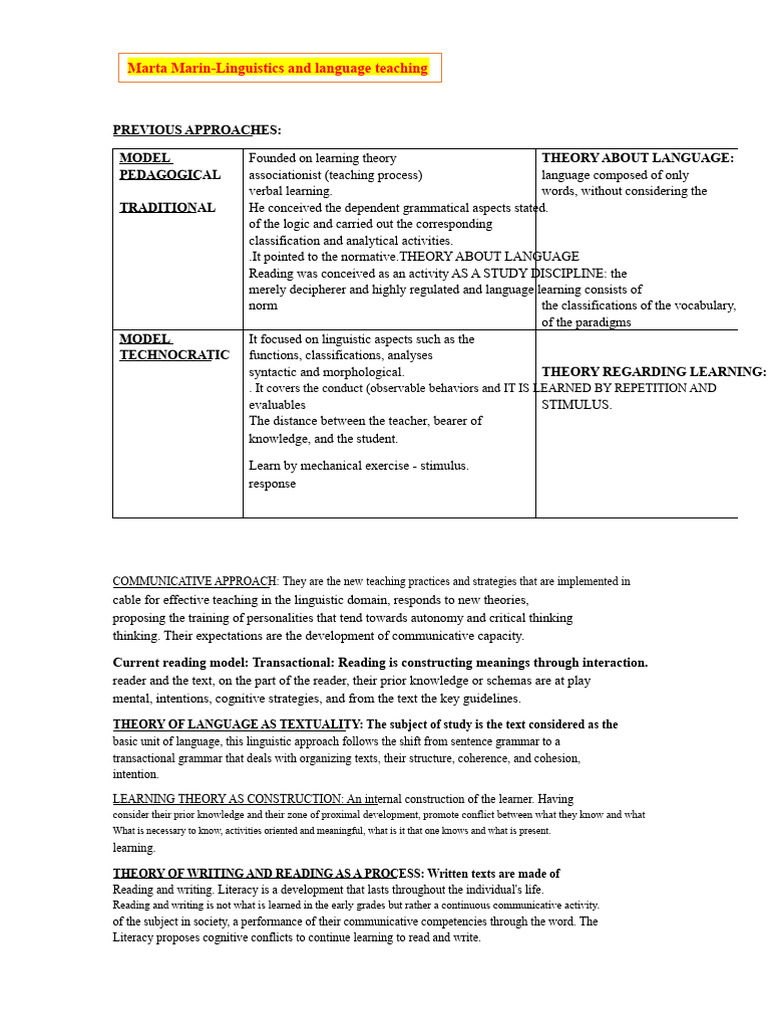 Language Teaching Approaches Overview | PDF | Linguistics | Communication