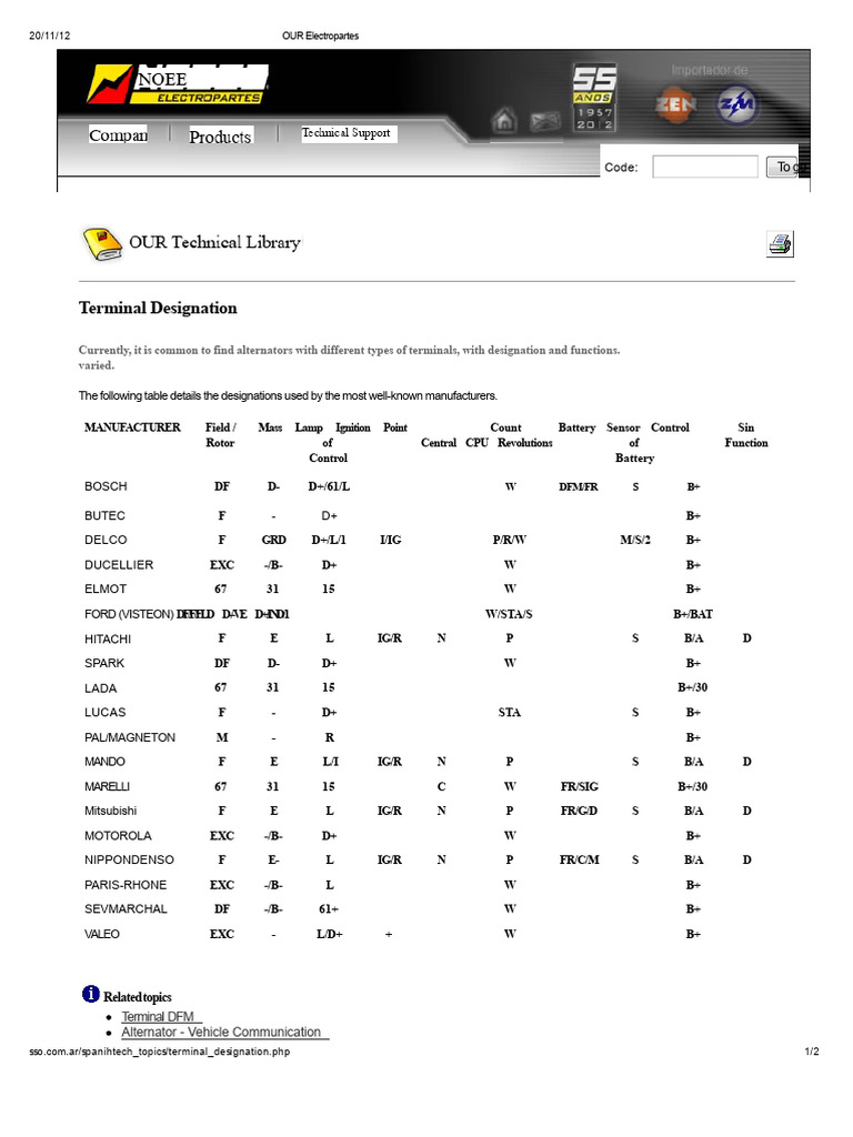Alternator Terminal Designations Guide | PDF | Energy Conversion ...