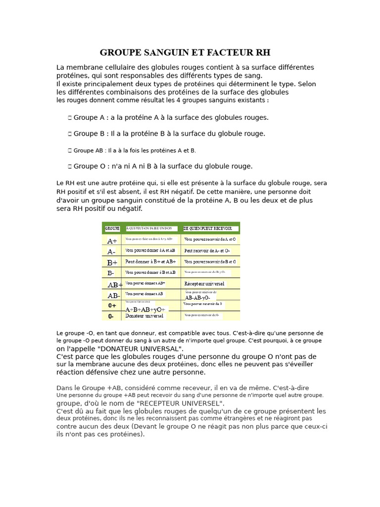 Groupes sanguins et compatibilité Rh PDF Groupe sanguin Grossesse — free download