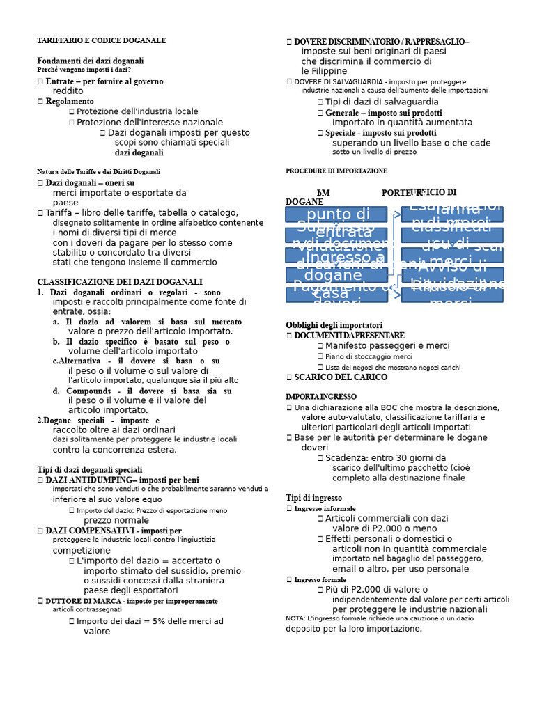 Codice Tariffario e Doganale | PDF