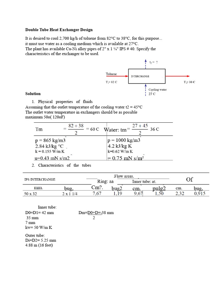 Design of Double Tubepetro Heat Exchanger | PDF