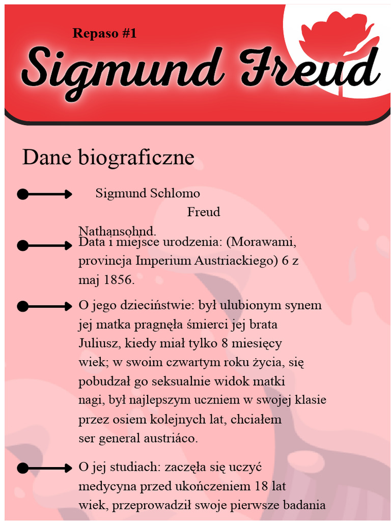 Infografika Sigmunda Freuda | PDF