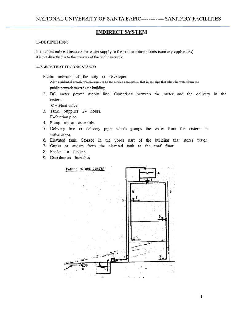 Indirect Water Supply System Guide | PDF | Pipe (Fluid Conveyance) | Water