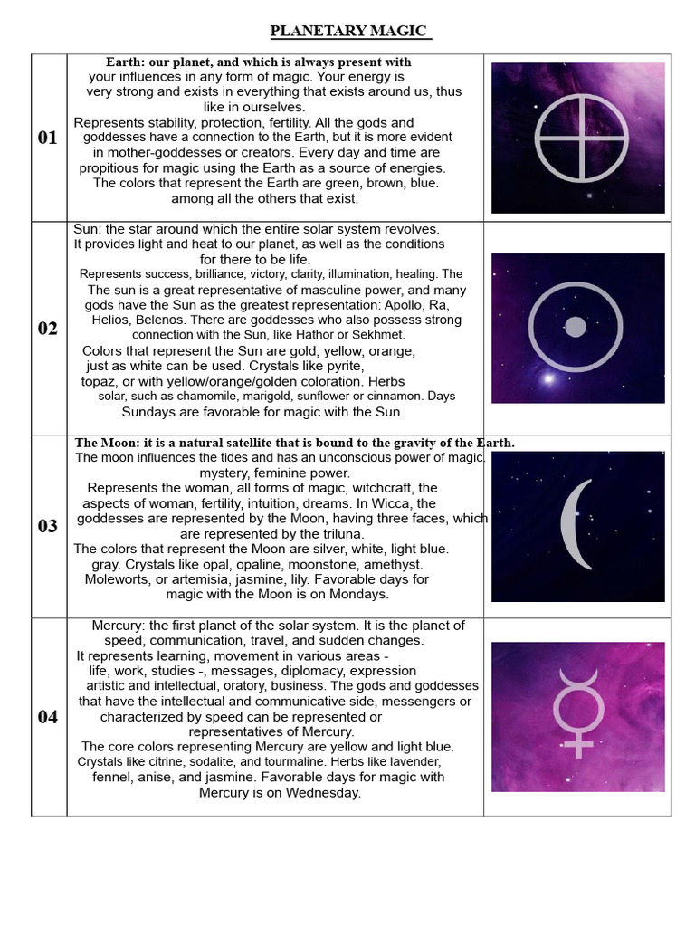 Planetary Magic: Energies and Rituals | PDF | Planets | Neptune