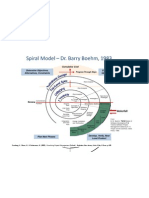 Spiral Model - Dr. Barry Boehm, 1983