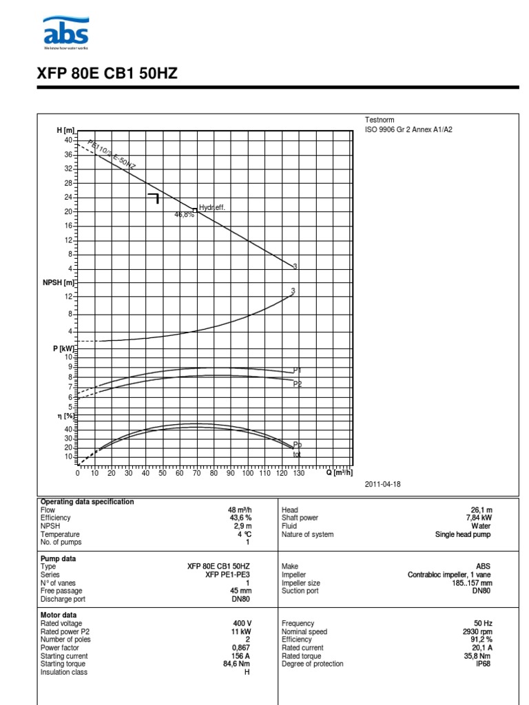 XFP 80e Cb1 50hz PDF Pump Machines