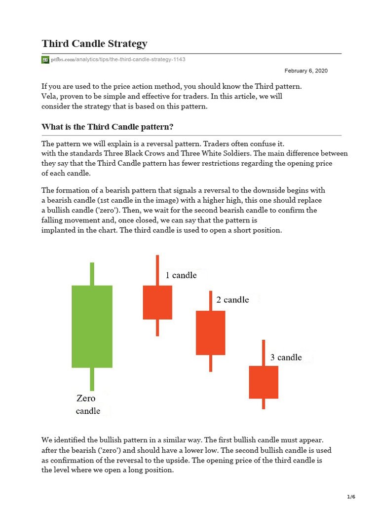 Third Candle Trading Strategy Explained | PDF | Market Trend | Day Trading