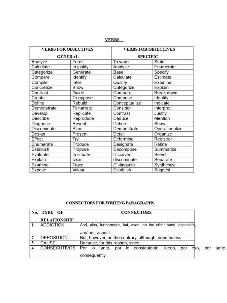 Essential Verbs and Connectors for Writing | PDF | Reason | Logical ...
