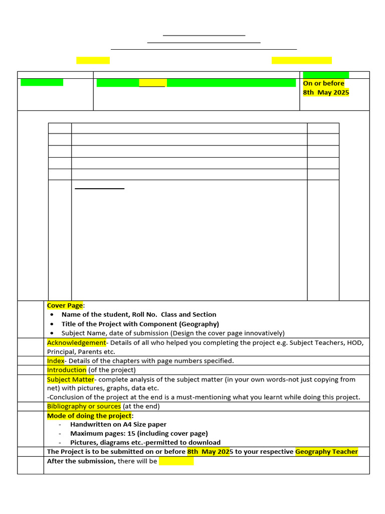 Class IX Geography Project Work 2025 26 | PDF | Emergency Management ...