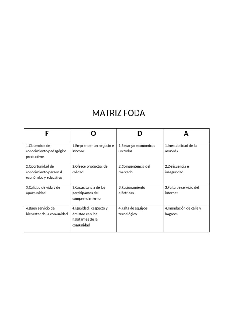 Matriz | PDF
