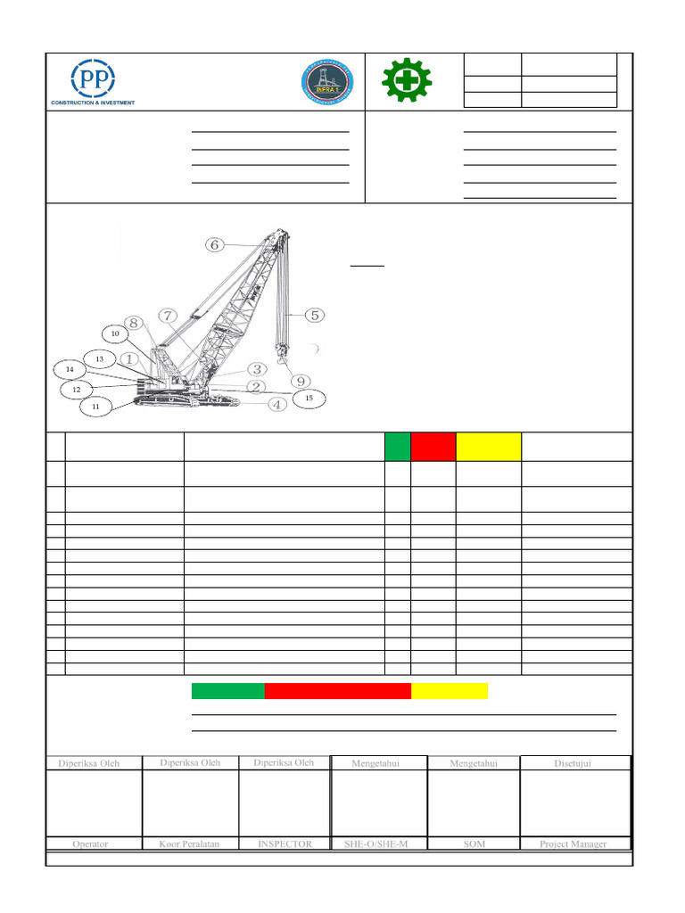 Checklist Keamanan Crawler Crane | PDF