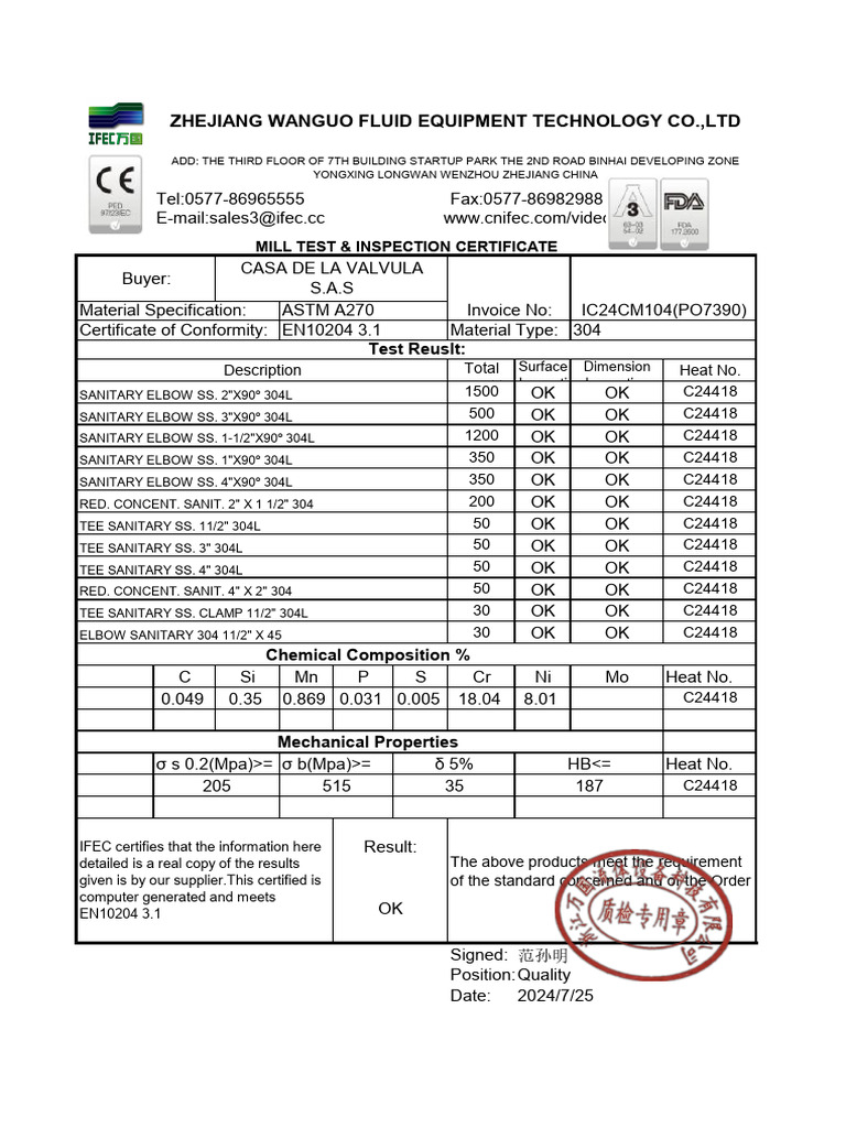 mtr 焊管304 40-100-160-170 | PDF | Physical Sciences | Mechanical Engineering